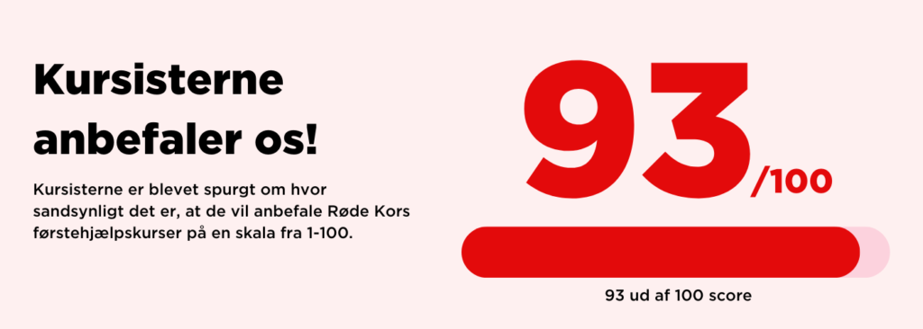 Illustration af kursisternes lyst til at anbefale